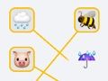Oyunu Emoji Oyunu çevrimiçi