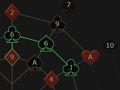 Oyunu Poker Ağı  çevrimiçi