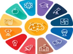 Oyunu Quiz: General knowledge Trivia çevrimiçi