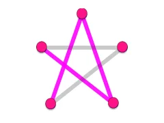 Oyunu Dots Line çevrimiçi