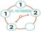 Oyunu Clock Puzzle çevrimiçi