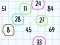 Oyunu Find the Number çevrimiçi