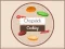 Oyunu Chopstick Cooking çevrimiçi