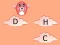 Oyunu Alphabet Jump çevrimiçi