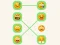 Oyunu Emoji Riddle çevrimiçi