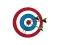 Oyunu Bullseye Hit çevrimiçi