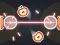 Oyunu Laser Slicer çevrimiçi