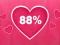 Oyunu Love Tester Julie çevrimiçi