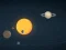 Oyunu 3d Solar System çevrimiçi