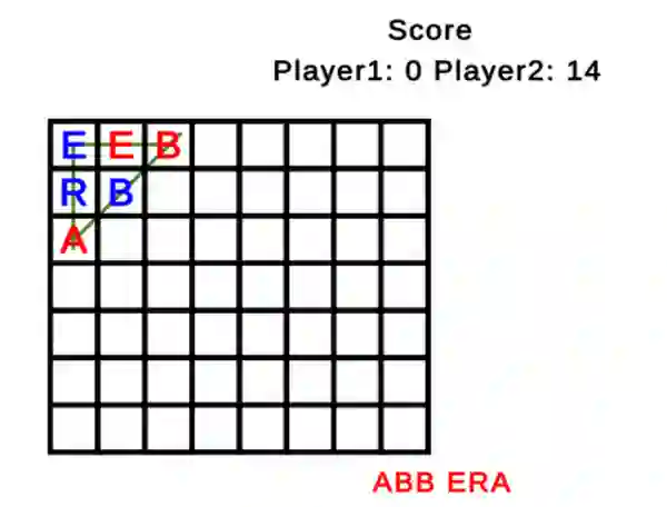 Oyunu Word Tic Tac Toe çevrimiçi