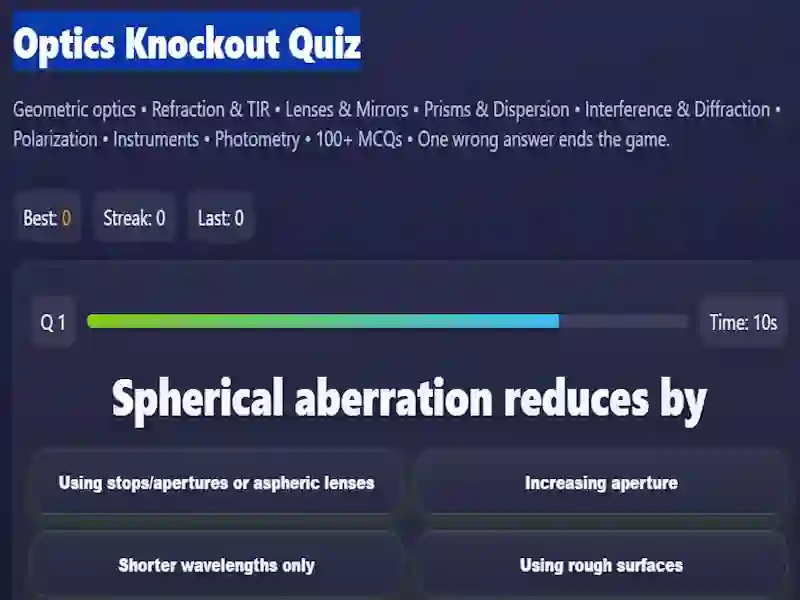 Oyunu Optics Knockout Quiz çevrimiçi