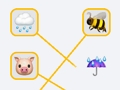 Oyunu Emoji Oyunu çevrimiçi