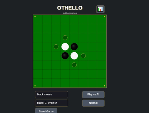 Oyunu Othello-reversi  çevrimiçi